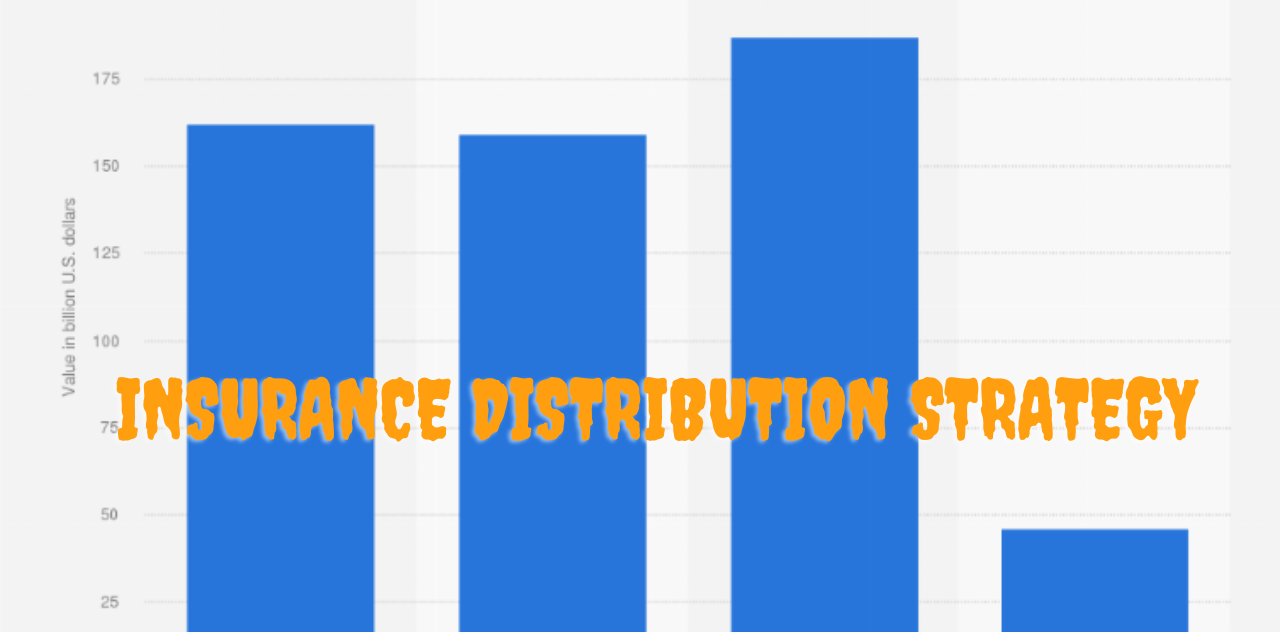Optimizing Your Insurance Distribution Strategy for Growth 2023